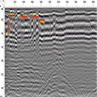 gpr-p1